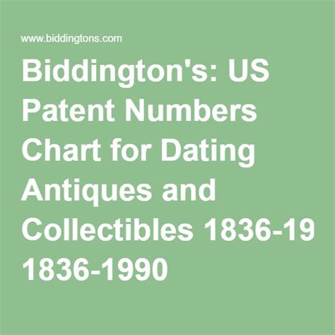 dating patent numbers